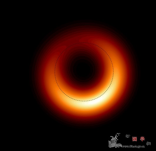研究人员利用系列图像构建黑洞“电影”_黑洞-图像-数据- ()