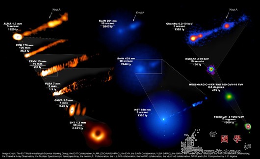 请查收！黑洞“数据宝库”来了_射电望远镜-天马-观测- ()
